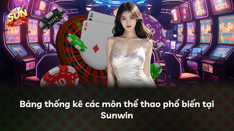 Bảng thống kê các môn thể thao phổ biến tại Sunwin
