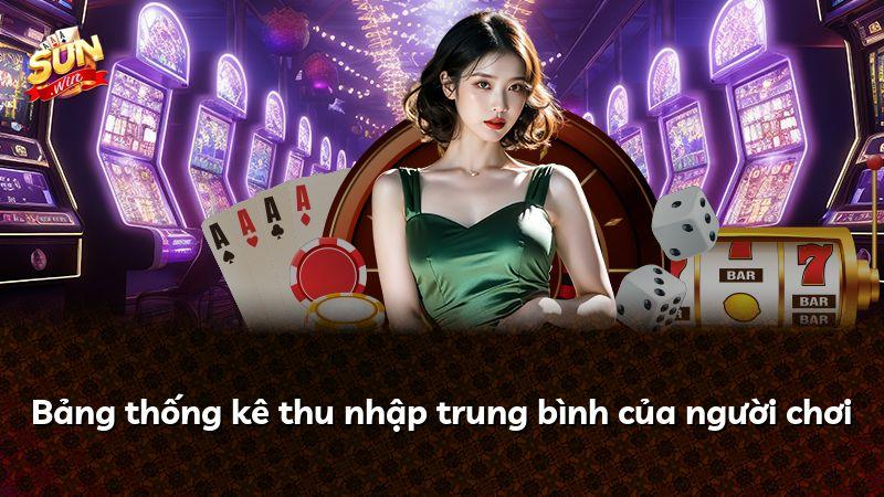Bảng thống kê thu nhập trung bình của người chơi