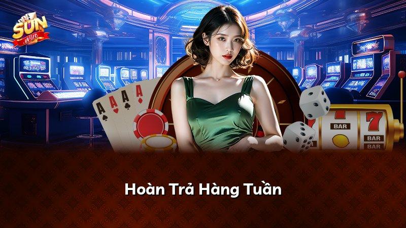 Hoàn Trả Hàng Tuần