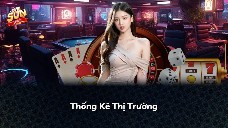 Thống Kê Thị Trường